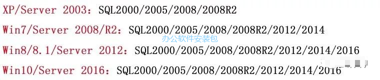 SQL Server 2019安装教程-总是期待在这里与你相逢！应用软件